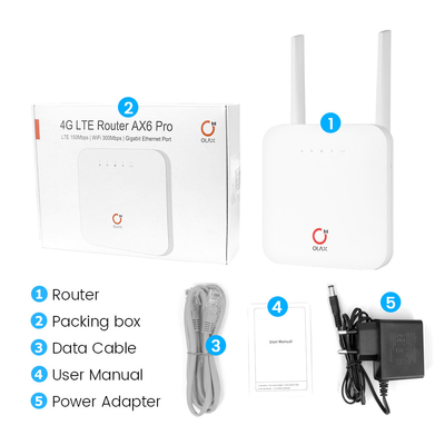 OLAX AX6 PRO 4G Mini CPE WiFi Router 4000 mAh Modem zasilania bateryjnego TTL/IMEI